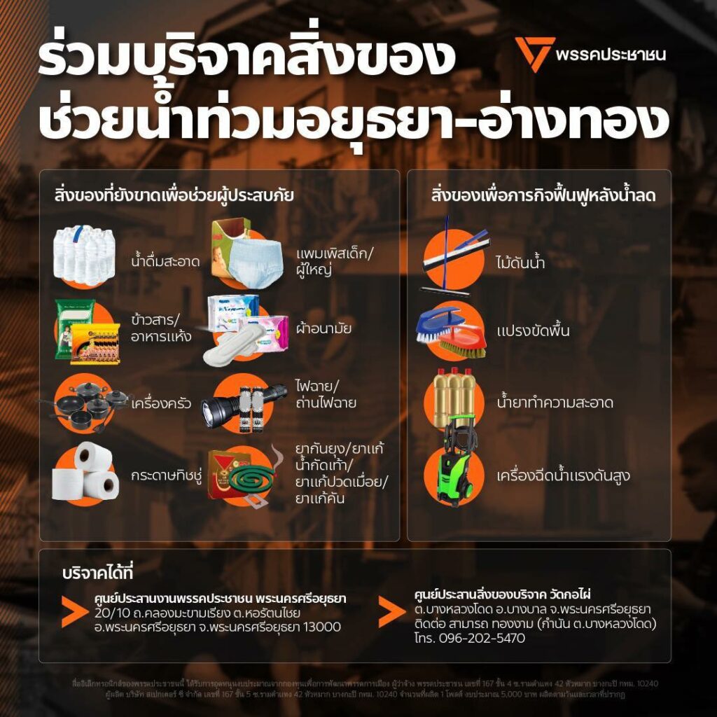 พรรคประชาชน พระนครศรีอยุธยา