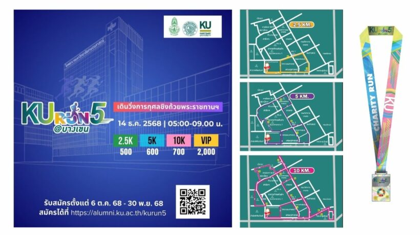 วิ่ง การกุศล เพื่อสร้างโรงพยาบาล เกษตรศาสตร์