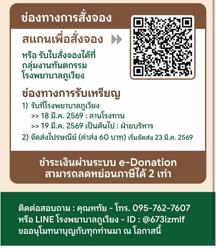 ทอดผ้าป่า ร.พ. ภูเวียง