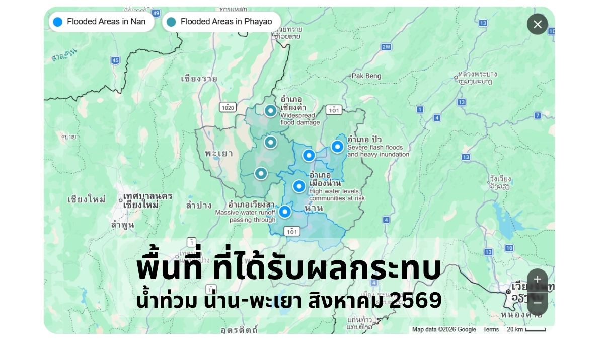น้ำท่วม น่าน-พะเยา สิงหาคม 2569